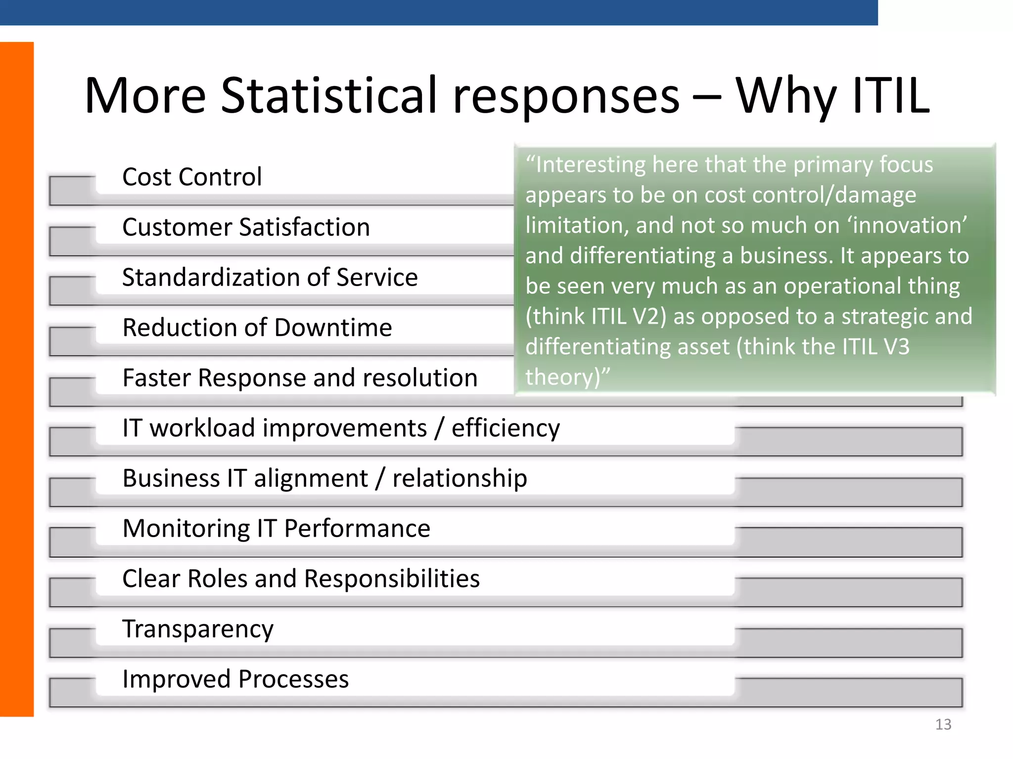 More Statistical responses – Why ITIL
Cost Control

Customer Satisfaction
Standardization of Service

Reduction of Downtime
Faster Response and resolution

“Interesting here that the primary focus
appears to be on cost control/damage
limitation, and not so much on ‘innovation’
and differentiating a business. It appears to
be seen very much as an operational thing
(think ITIL V2) as opposed to a strategic and
differentiating asset (think the ITIL V3
theory)”

IT workload improvements / efficiency
Business IT alignment / relationship
Monitoring IT Performance
Clear Roles and Responsibilities
Transparency
Improved Processes
13

 