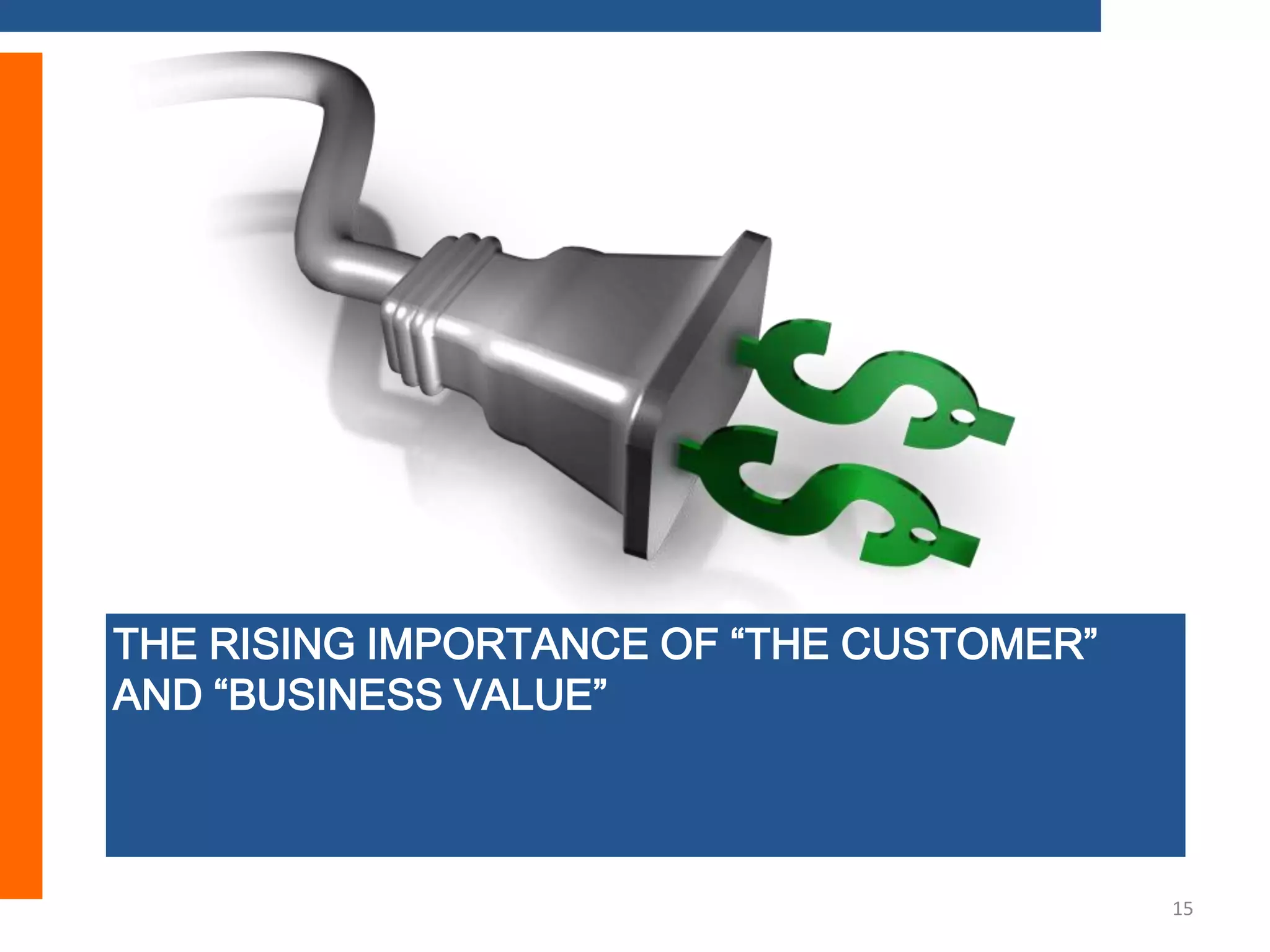 THE RISING IMPORTANCE OF “THE CUSTOMER”
AND “BUSINESS VALUE”

15

 