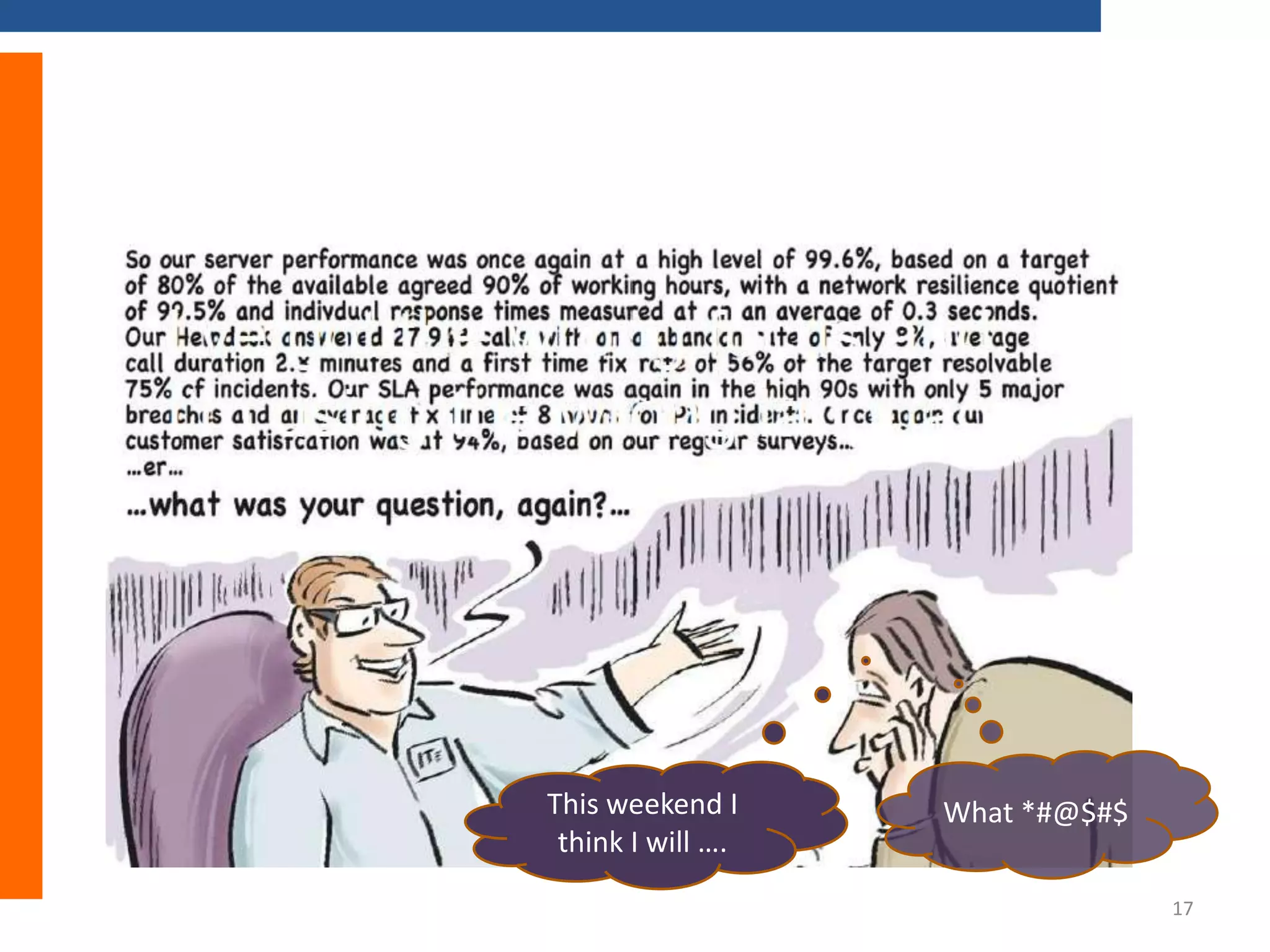 This weekend I
think I will ….

What *#@$#$
17

 