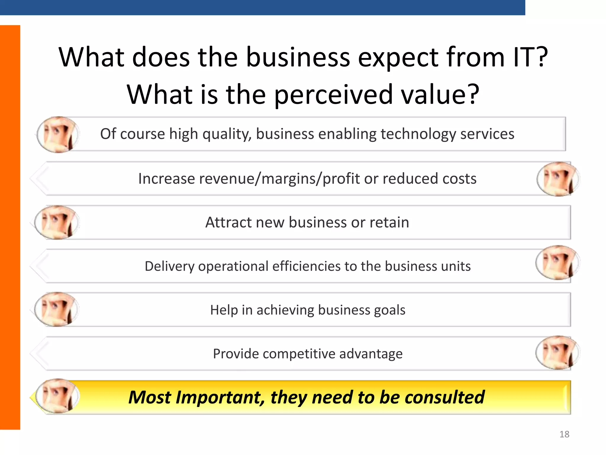 What does the business expect from IT?
What is the perceived value?
Of course high quality, business enabling technology services

Increase revenue/margins/profit or reduced costs
Attract new business or retain
Delivery operational efficiencies to the business units
Help in achieving business goals
Provide competitive advantage

Most Important, they need to be consulted
18

 