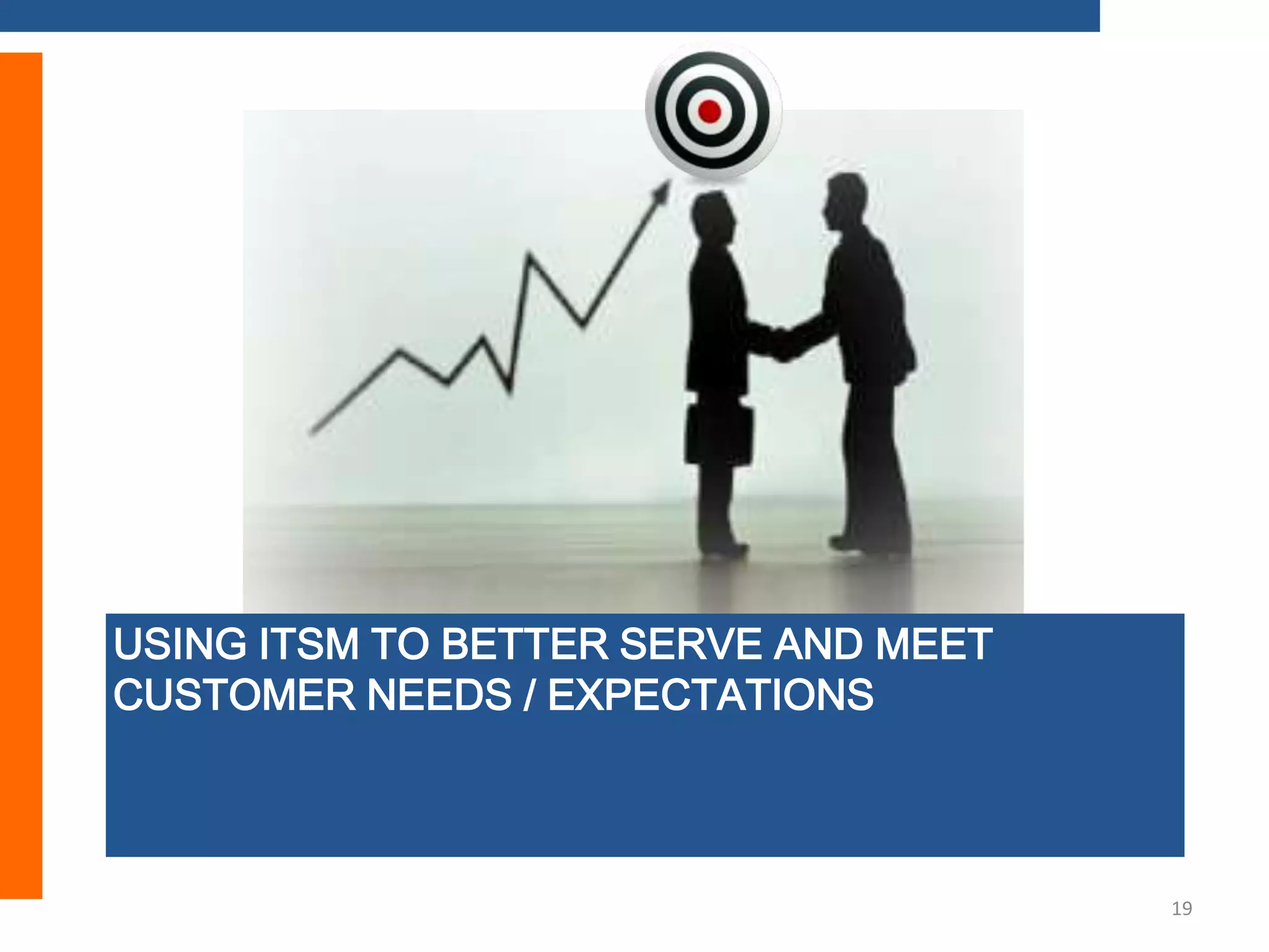 USING ITSM TO BETTER SERVE AND MEET
CUSTOMER NEEDS / EXPECTATIONS

19

 