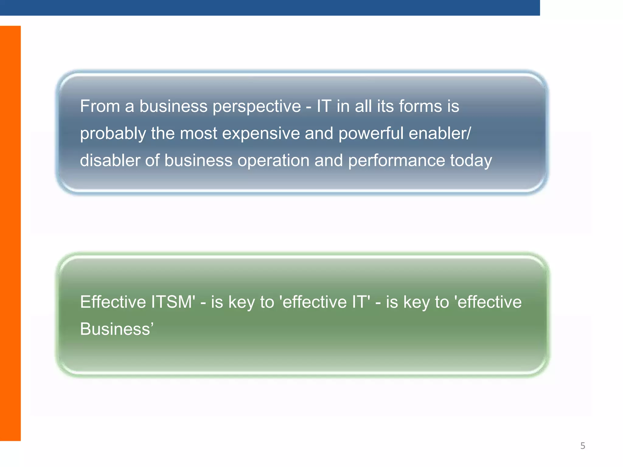 From a business perspective - IT in all its forms is
probably the most expensive and powerful enabler/
disabler of business operation and performance today

Effective ITSM' - is key to 'effective IT' - is key to 'effective
Business’

5

 