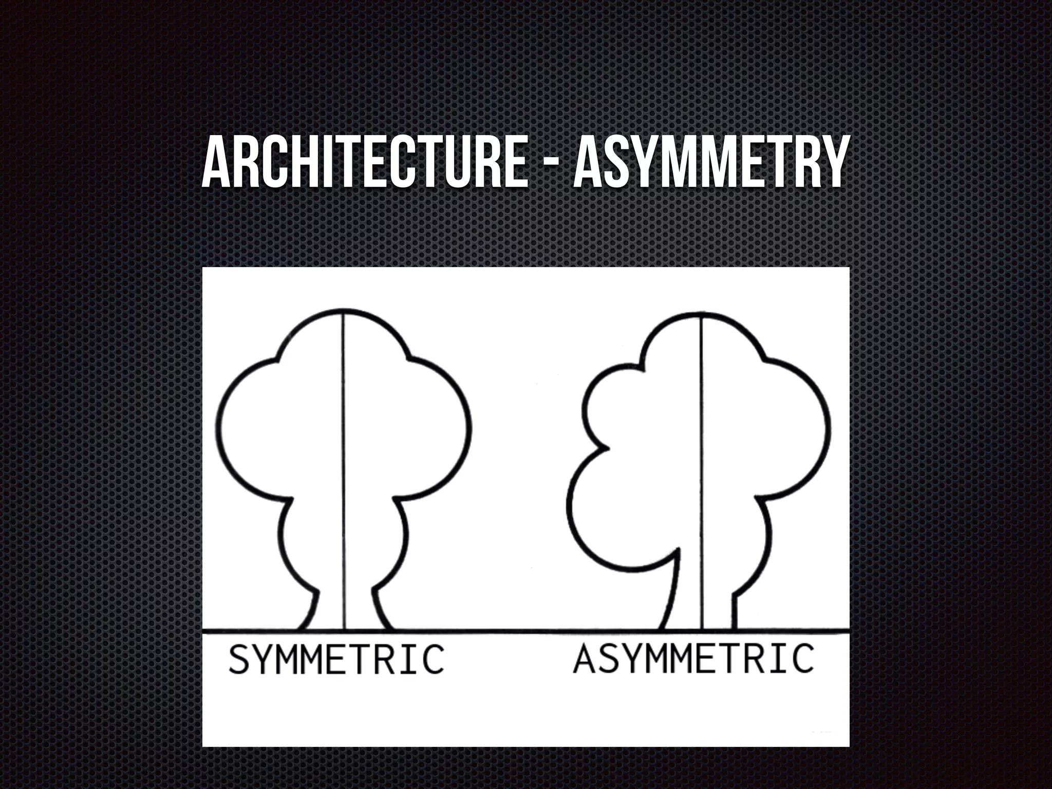 Architecture - Asymmetry 
 