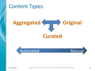 Content Types
Aggregated

Original
Curated

Automated

25 Jan 2013

Manual

Copyright © 2013 Michael Procopio and THiNKaha...
