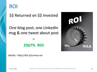 ROI
$$ Returned on $$ Invested
One blog post, one LinkedIn
msg & one tweet about post
=
2567% ROI
details - http://bit.ly/...