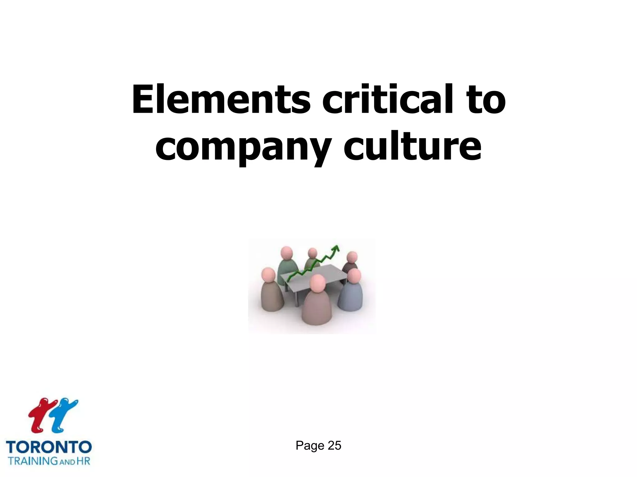 Page 23Developing a sustainable organizational culture