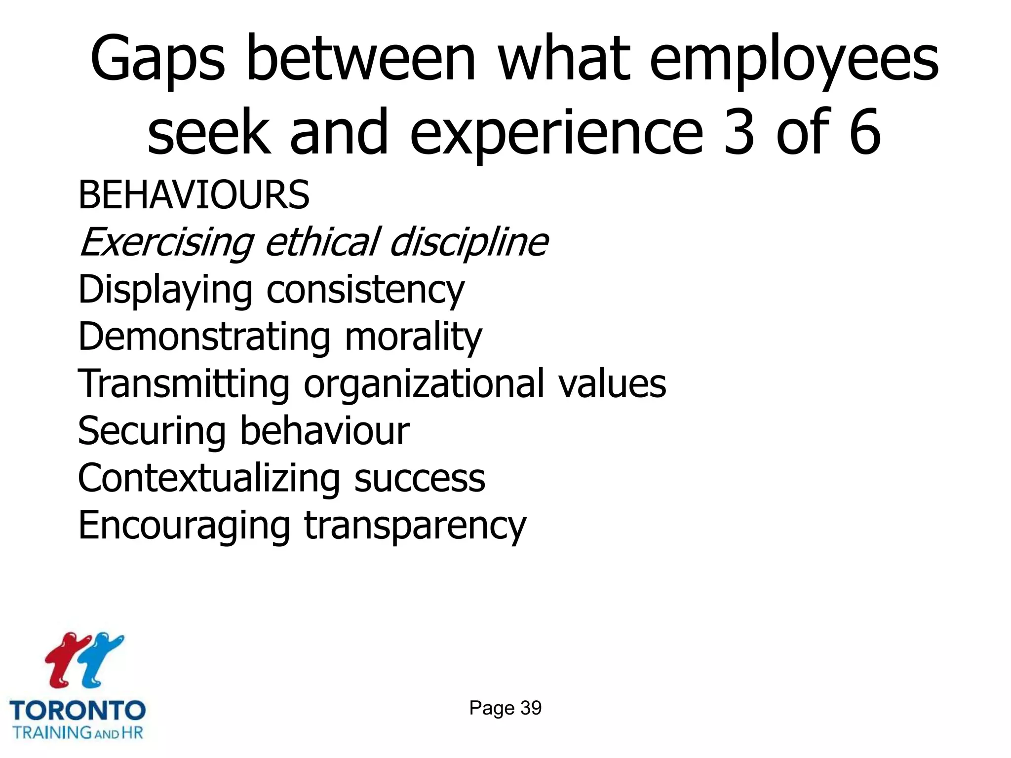 Page 37Gaps between what employees seek and experience 1 of 6Managing talentEnsuring understandingAdmitting mistakesDisplaying consistencyContextualising successDeciding implementation momentHandling dilemmasPacing control