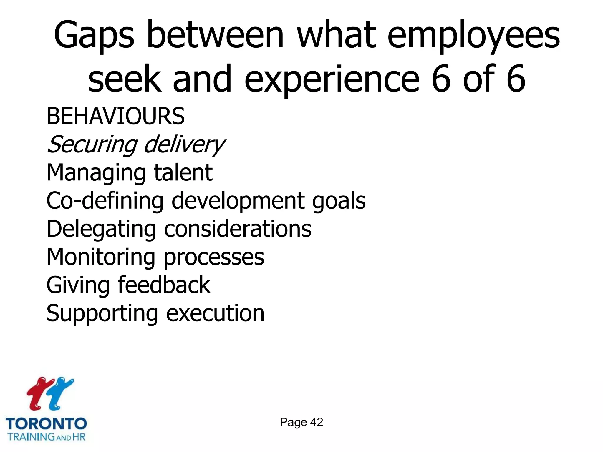 Page 40Gaps between what employees seek and experience 4 of 6BEHAVIOURSGenerating directionsGuiding othersProcessing ideasSetting objectivesPacing controlContextualizing changeHandling dilemmas