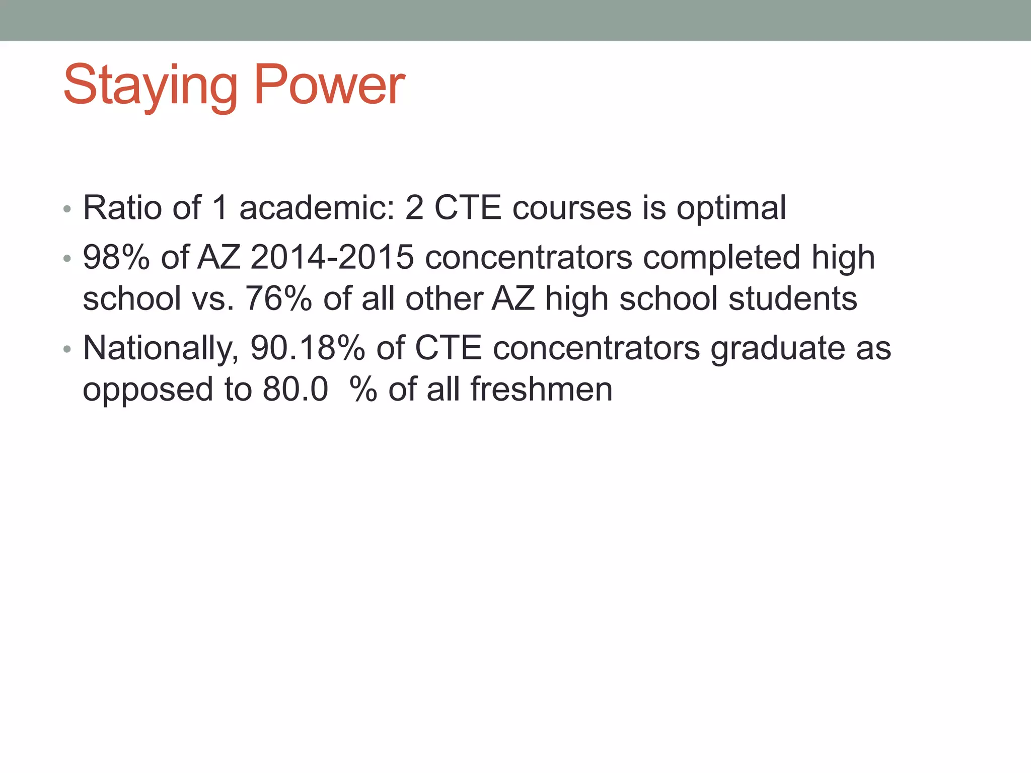 Staying Power
• Ratio of 1 academic: 2 CTE courses is optimal
• 98% of AZ 2014-2015 concentrators completed high
school vs. 76% of all other AZ high school students
• Nationally, 90.18% of CTE concentrators graduate as
opposed to 80.0 % of all freshmen
 