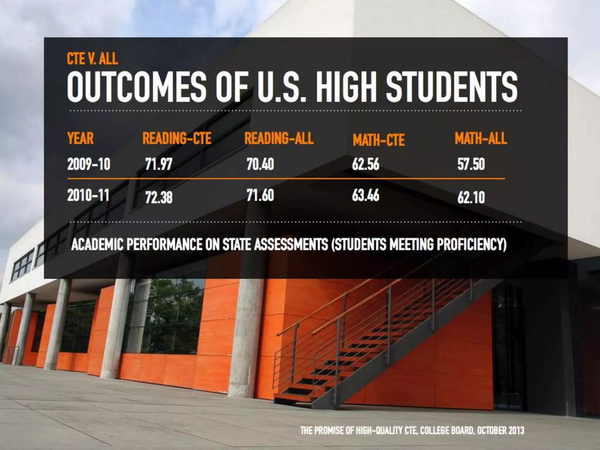 Western Interstate Commission for Higher
Education
 