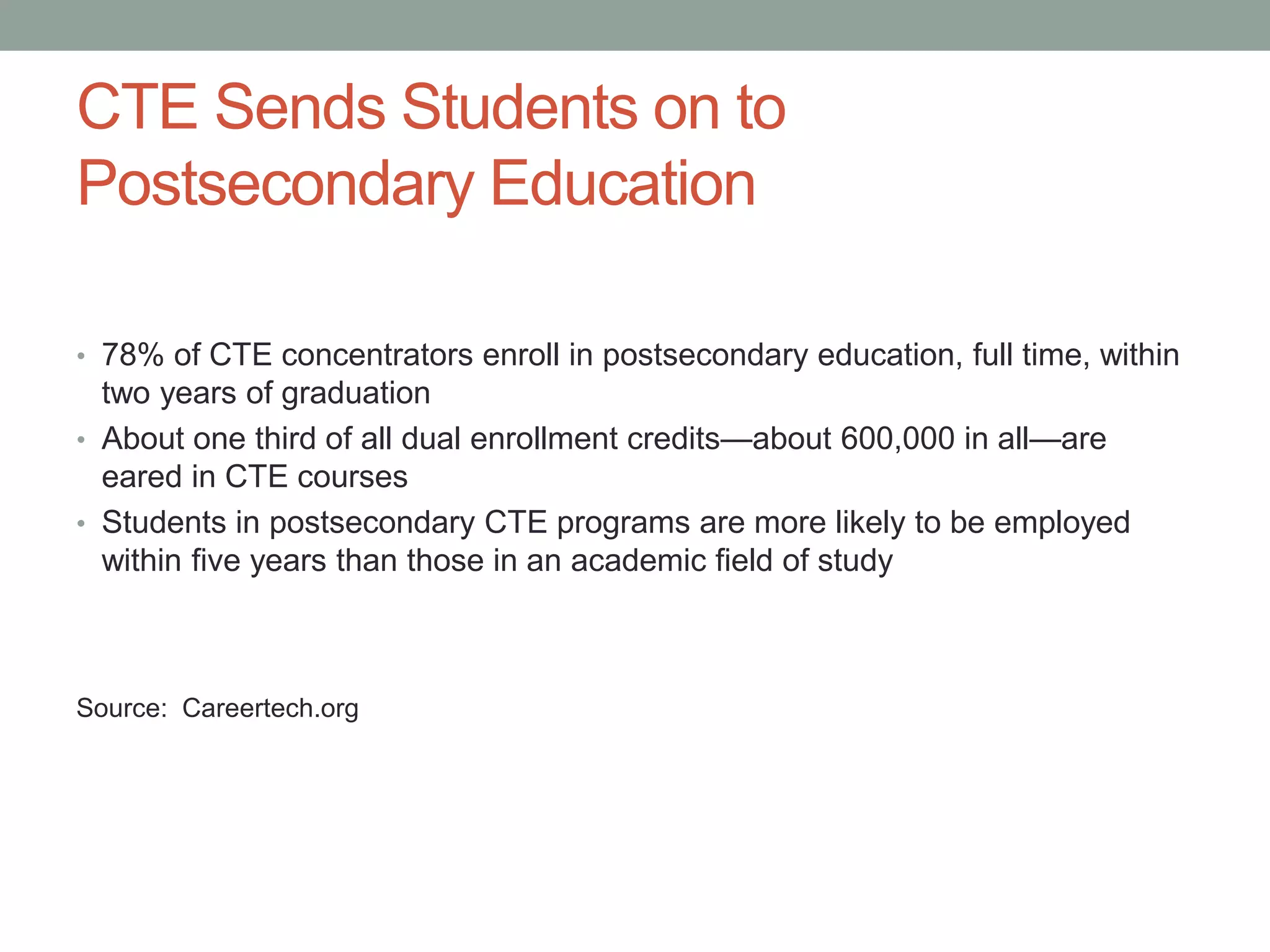 CTE Sends Students on to
Postsecondary Education
• 78% of CTE concentrators enroll in postsecondary education, full time, within
two years of graduation
• About one third of all dual enrollment credits—about 600,000 in all—are
eared in CTE courses
• Students in postsecondary CTE programs are more likely to be employed
within five years than those in an academic field of study
Source: Careertech.org
 