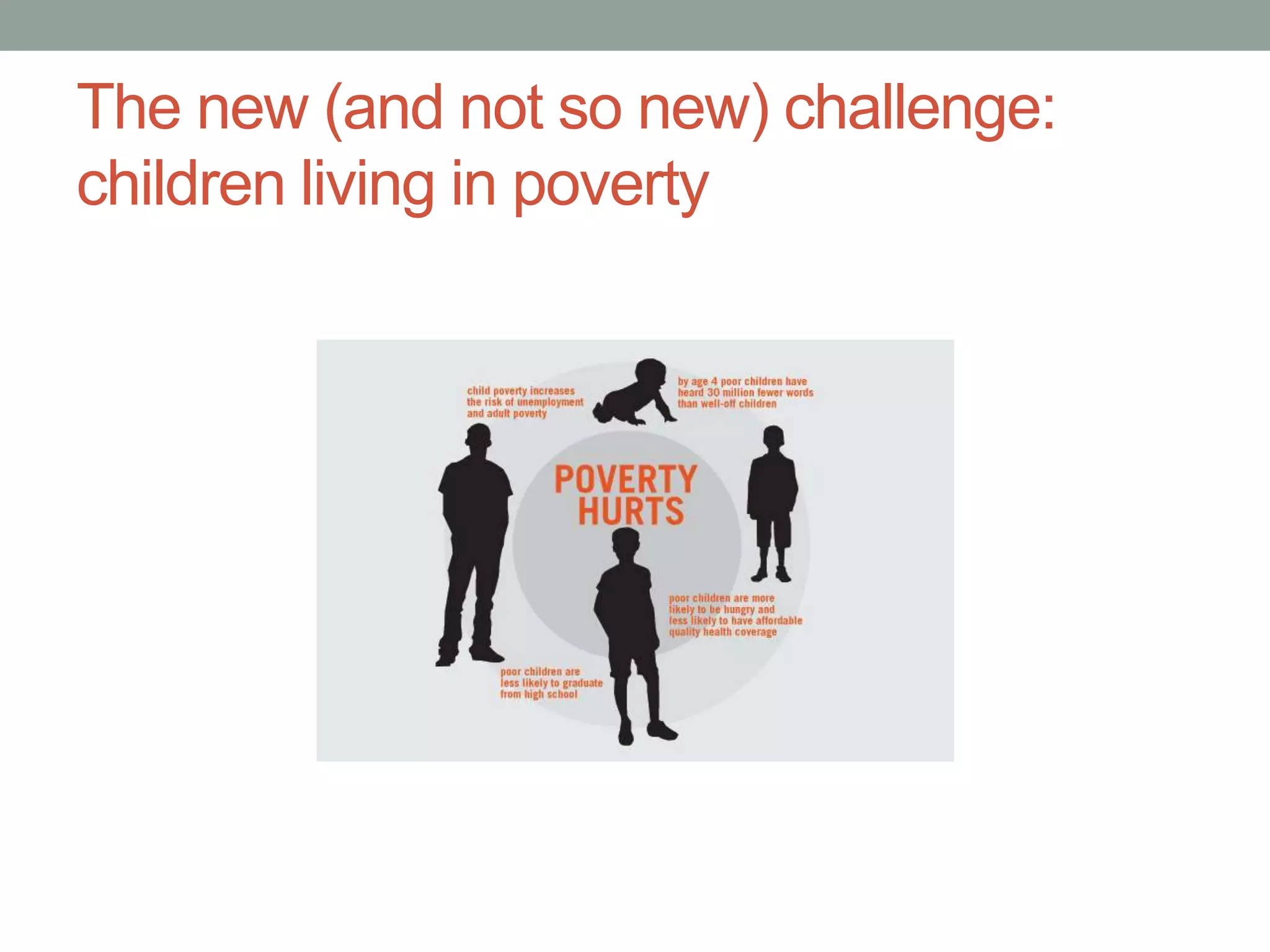 The new (and not so new) challenge:
children living in poverty
 