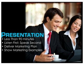 Presentation
• Less Than 90 minutes
• Listen First; Speak Second
• Deliver Marketing Plan
• Show Marketing Examples
 