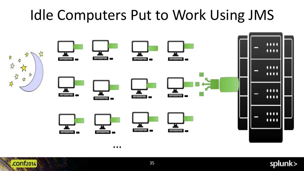 splunk .conf pricing splunk .conf pricing