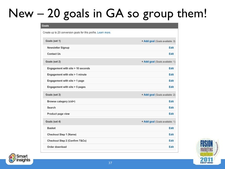 Getting the most from Google Analytics by Dave Chaffey
