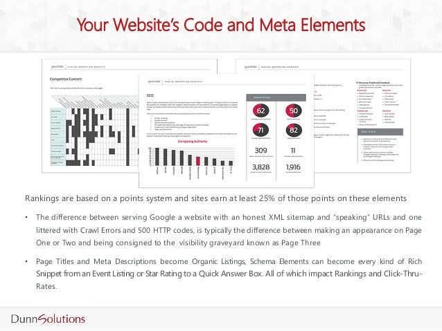 getting the most out of your seo audit