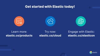 Try now:
elastic.co/cloud
Engage with Elastic:
elastic.co/elasticon
Learn more:
elastic.co/products
Get started with Elastic today!
 