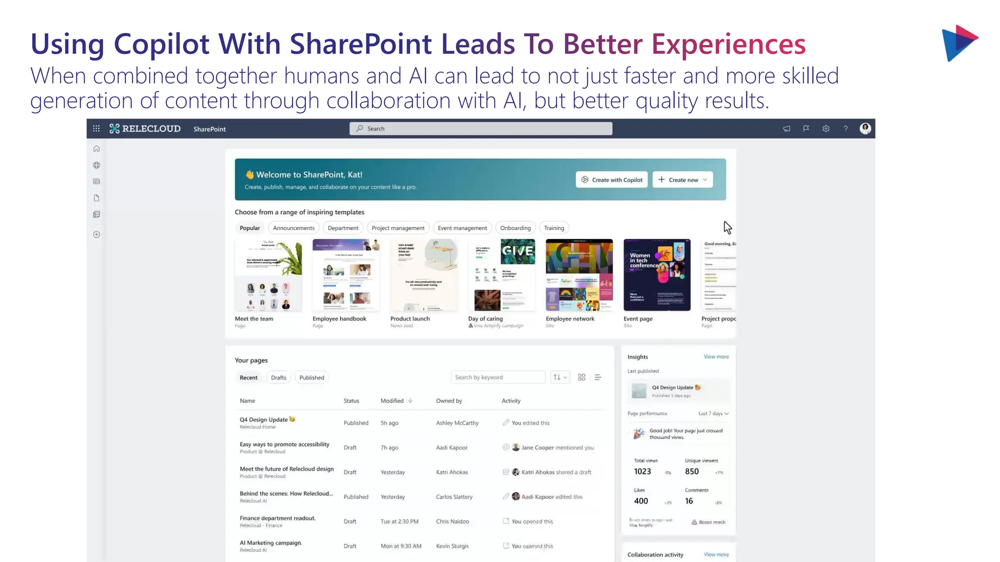 Using Copilot With SharePoint Leads To Better Experiences
When combined together humans and AI can lead to not just faster and more skilled
generation of content through collaboration with AI, but better quality results.
 