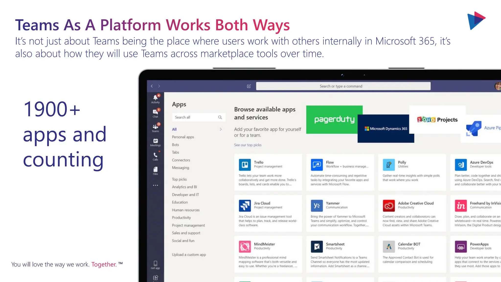You will love the way we work. Together. ™
It’s not just about Teams being the place where users work with others internally in Microsoft 365, it’s
also about how they will use Teams across marketplace tools over time.
Teams As A Platform Works Both Ways
1900+
apps and
counting
 