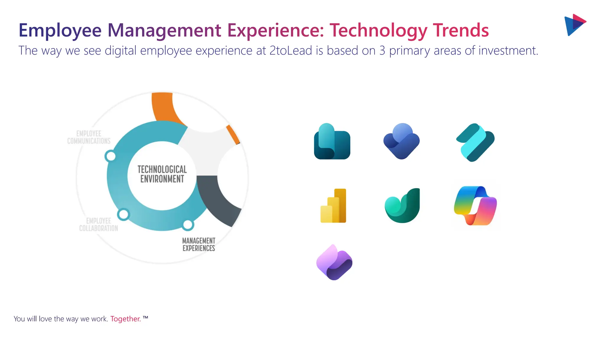 You will love the way we work. Together. ™
The way we see digital employee experience at 2toLead is based on 3 primary areas of investment.
Employee Management Experience: Technology Trends
 