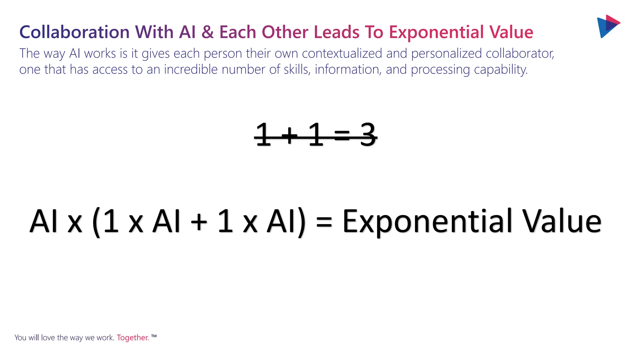 You will love the way we work. Together. ™
1 + 1 = 3
AI x (1 x AI + 1 x AI) = Exponential Value
The way AI works is it gives each person their own contextualized and personalized collaborator,
one that has access to an incredible number of skills, information, and processing capability.
Collaboration With AI & Each Other Leads To Exponential Value
 