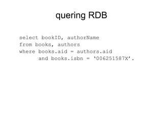 quering RDB

select bookID, authorName
from books, authors
where books.aid = authors.aid
      and books.isbn = ‘006251587...