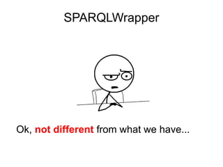 RdfLib
problem: list all subjects given ?p ?o
 import rdflib
 import rdfextras.store.SPARQL
 # SPARQL endpoint setup
 endp...