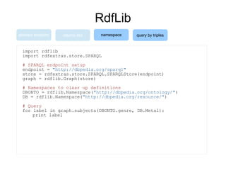 RdfLib



  makes testing
  simple, allowing
  fixtures using n3
  files, add triples
  and remove triples
 