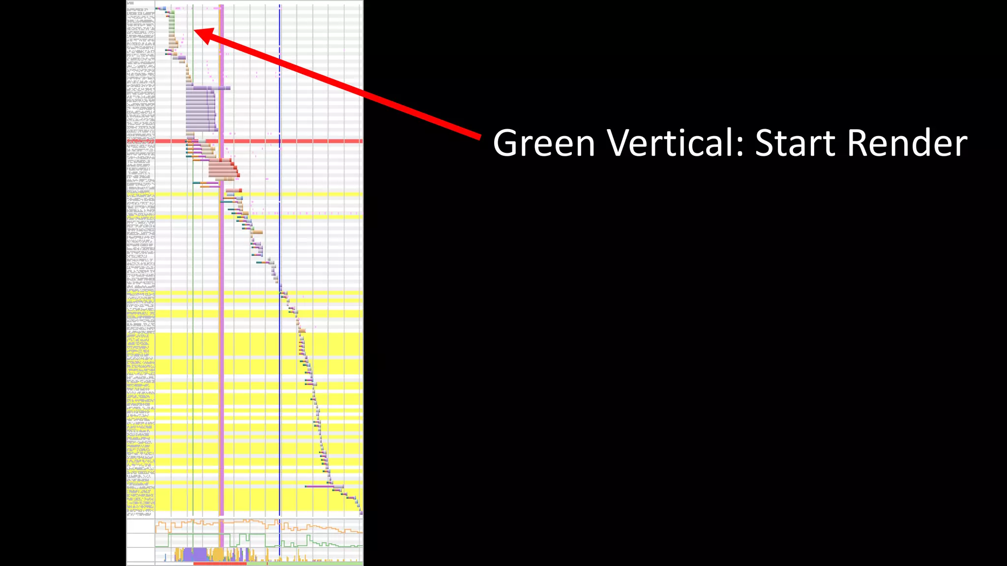 Green Vertical: Start Render