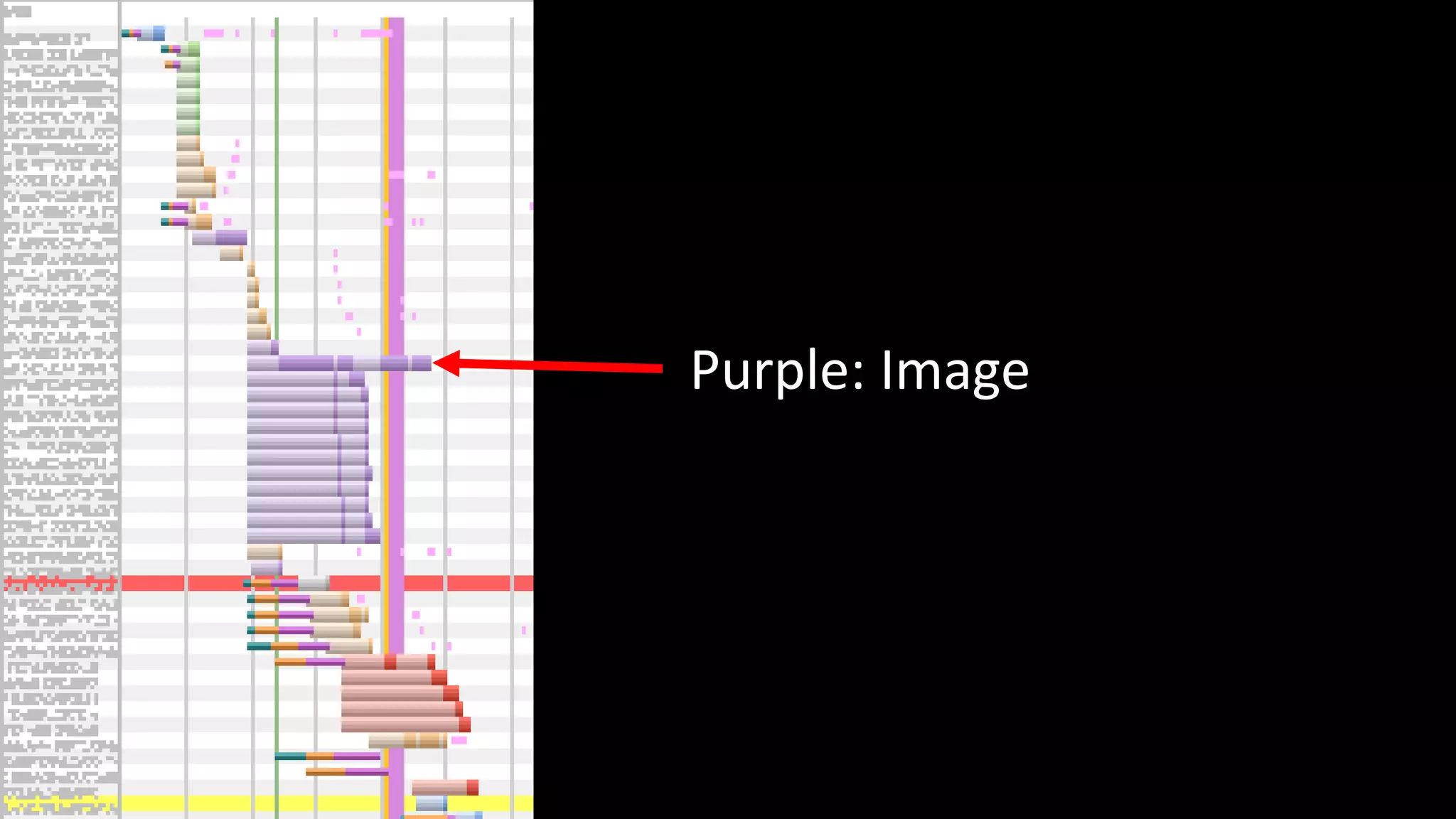 Purple: Image
