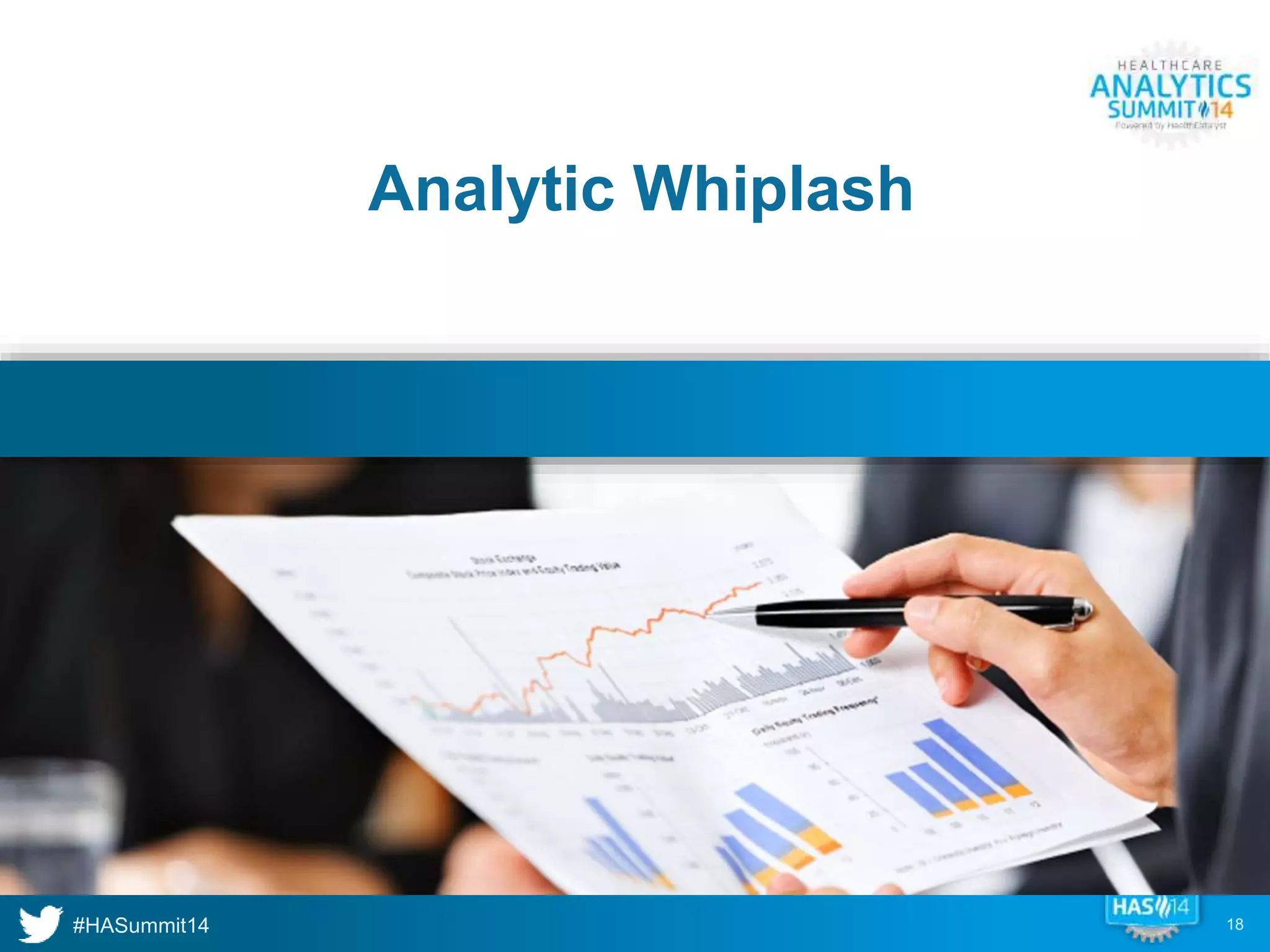 Analytic Whiplash 
18 
 