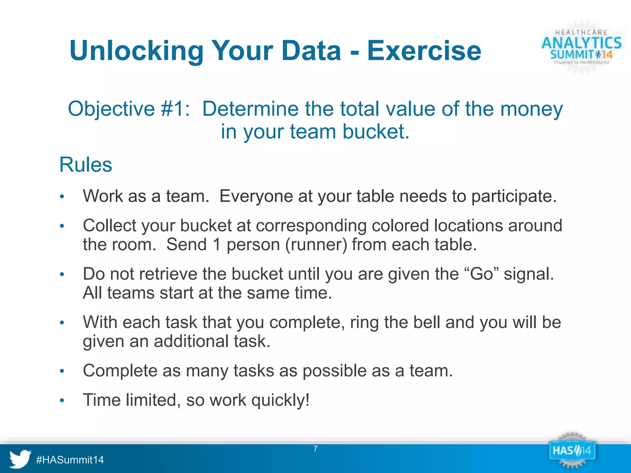 Unlocking Your Data - Exercise 
Objective #1: Determine the total value of the money 
in your team bucket. 
Rules 
• Work as a team. Everyone at your table needs to participate. 
• Collect your bucket at corresponding colored locations around 
the room. Send 1 person (runner) from each table. 
• Do not retrieve the bucket until you are given the “Go” signal. 
All teams start at the same time. 
• With each task that you complete, ring the bell and you will be 
7 
given an additional task. 
• Complete as many tasks as possible as a team. 
• Time limited, so work quickly! 
 
