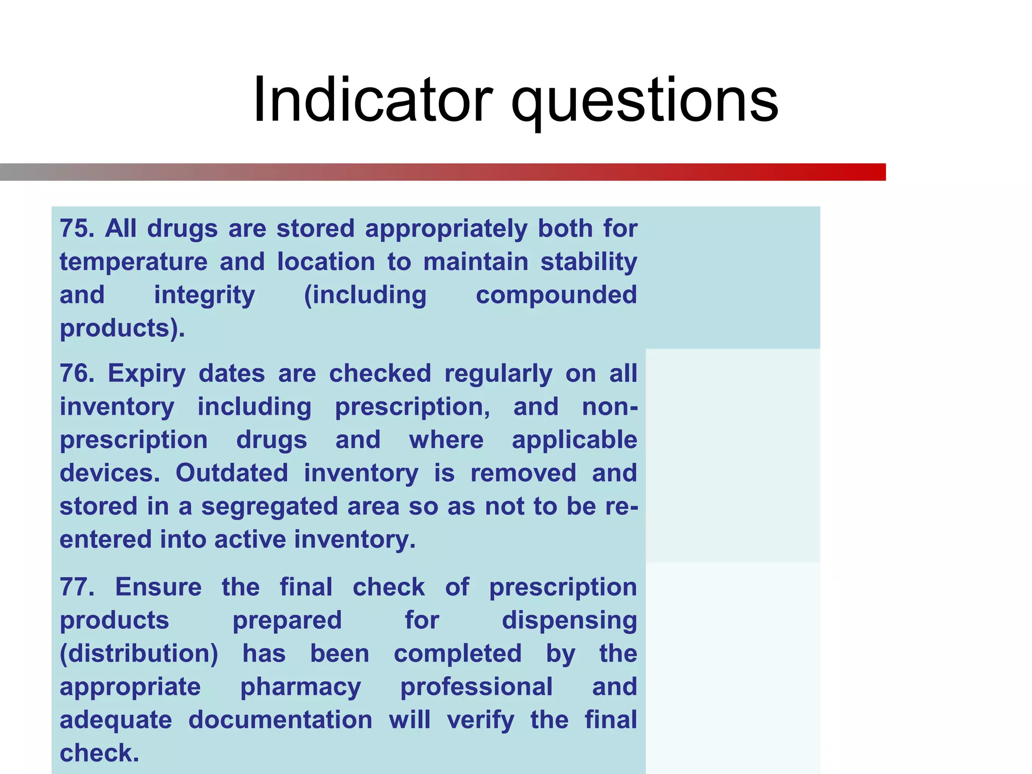 Indicator questions
75. All drugs are stored appropriately both for
temperature and location to maintain stability
and integrity (including compounded
products).
76. Expiry dates are checked regularly on all
inventory including prescription, and non-
prescription drugs and where applicable
devices. Outdated inventory is removed and
stored in a segregated area so as not to be re-
entered into active inventory.
77. Ensure the final check of prescription
products prepared for dispensing
(distribution) has been completed by the
appropriate pharmacy professional and
adequate documentation will verify the final
check.
 