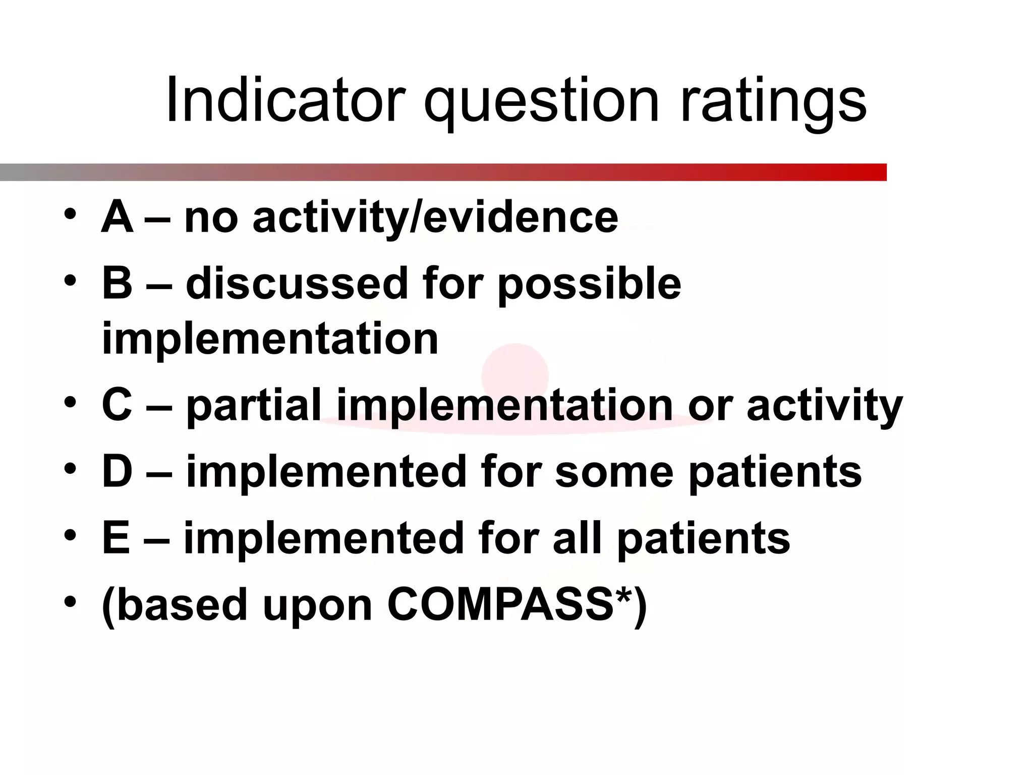 Indicator question ratings
• A – no activity/evidence
• B – discussed for possible 
implementation
• C – partial implementation or activity
• D – implemented for some patients
• E – implemented for all patients
• (based upon COMPASS*)
 
