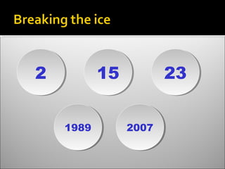 2
2          15
           15          23
                       23


    1989
    1989        2007
                2007
 