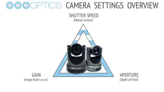 How to get the perfect camera exposure with PTZOptics | PPTX