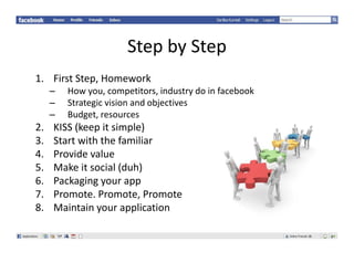 StepbyStep
                       Step by Step
1. FirstStep,Homework
     –   Howyou,competitors,industrydoinfacebook
     –   Strategicvisionandobjectives
     –   Budget,resources
             g
2.   KISS(keepitsimple)
3.   Startwiththefamiliar
4.
4    Providevalue
     Provide value
5.   Makeitsocial(duh)
6.   Packagingyourapp
7.   Promote.Promote,Promote
8.   Maintainyourapplication
 