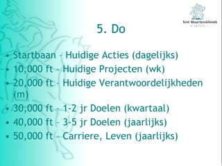 5. Do Startbaan – Huidige Acties (dagelijks) 10,000 ft – Huidige Projecten (wk) 20,000 ft – Huidige Verantwoordelijkheden (m) 30,000 ft – 1-2 jr Doelen (kwartaal) 40,000 ft – 3-5 jr Doelen (jaarlijks) 50,000 ft – Carriere, Leven (jaarlijks) 