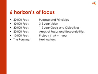 6 horizon’s of focus 50.000 Feet:  Purpose and Principles  40.000 Feet:  3-5 year Vision 30.000 Feet:  1-2 year Goals and Objectives 20.000 Feet:  Areas of Focus and Responsibilities 10.000 Feet:  Projects (1wk – 1 year) The Runway:  Next Actions 