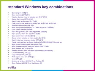 standard Windows key combinations
•   Quit a program [ALT][F4]
•   Close a window [CTRL][F4]
•   View the Shortcut menu for selected item [SHIFT][F10]
•   Display Start menu [CTRL][ESC]
•   Switch to last window used [ALT][TAB]
•   Cycle through open applications [ALT][TAB], [ALT][TAB], [ALT][TAB]. . .
•   Select first item on menu bar [F10]
•   Move through menu headings [LEFT ARROW],[RIGHT ARROW]
•   Open a menu [DOWN ARROW]
•   Move through menus [UP ARROW],[DOWN ARROW]
•   Move to menu where X is underlined [ALT]X
•   Close current menu selection [ESC]
•   Cancel current selection on menu bar [ALT] or [F10]
•   Switch to the next document window [CTRL][F6]
•   Toggle maximized and windowed displays [MOUSE R][MOUSE R] on title bar
•   Move forward through dialog box options [TAB]
•   Move backward through dialog box options [SHIFT][TAB]
•   Move between tabs [CTRL][TAB]
•   Select or deselect items in a check box or list box [SPACEBAR]
•   Cut selected item [CTRL][X]
•   Copy selected item [CTRL][C]
•   Paste copied or cut item [CTRL][V]
•   Undo [CTRL][Z]
•   Minimize all windows [MOUSE R] on Taskbar, [M]
•   Open Explorer [MOUSE R] on Start button, [E]
 
