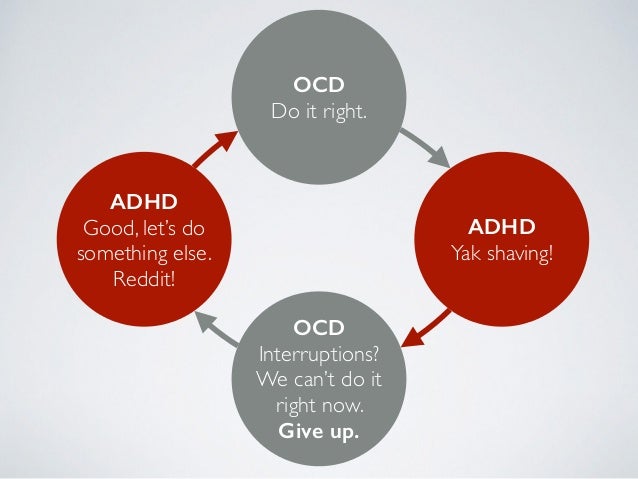 dating someone with ocd tips As difficult as it is to live with ocd or someone who has it, there are benefits to it stubborn people and convince them to listen 20 things to remember if you . dating someone with ocd tips As difficult as it is to live with ocd or someone who has it, there are benefits to it stubborn people and convince them to listen 20 things to remember if you .