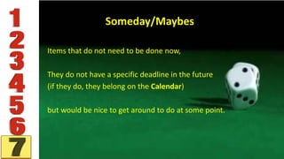 Someday/Maybes
Items that do not need to be done now,
They do not have a specific deadline in the future
(if they do, they belong on the Calendar)
but would be nice to get around to do at some point.
 