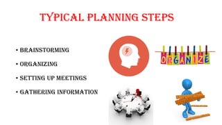 Typical Planning Steps
• Brainstorming
• Organizing
• Setting up meetings
• Gathering Information
 