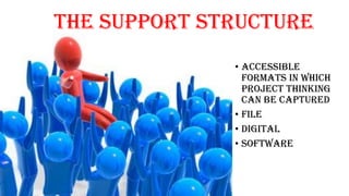 • Accessible
formats in which
project thinking
can be captured
• File
• Digital
• Software
The support structure
 