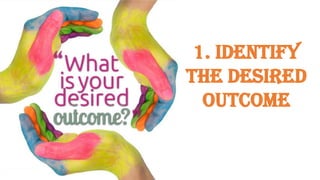 1. IDENTIFY
THE DESIRED
OUTCOME
 