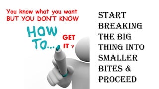 GET
IT ?
Start
breaking
the big
thing into
smaller
bites &
PROCEED
You know what you want
BUT YOU DON’T KNOW
 