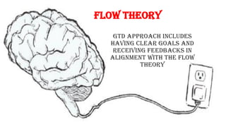 FLOW THEORY
GTD approach includes
having clear goals and
receiving feedbacks in
alignment with the flow
theory
 