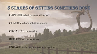 5 stages of Getting Something Done
• CAPTURE what has our attention
• CLARIFY what each item means
• ORGANIZE the results
• REFLECT on our options
• ENGAGE with the best suitable option
 