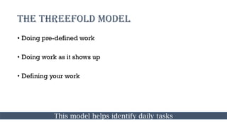 THE THREEFOLD MODEL
• Doing pre-defined work
• Doing work as it shows up
• Defining your work
This model helps identify daily tasks
 