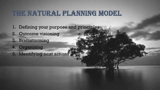 THE NATURAL PLANNING MODEL
1. Defining your purpose and principles
2. Outcome visioning
3. Brainstorming
4. Organizing
5. Identifying next actions
 